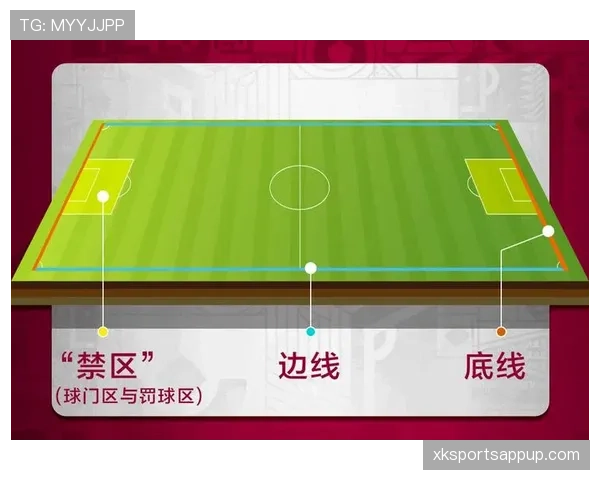 角球为何不设越位？规则背后的逻辑解析