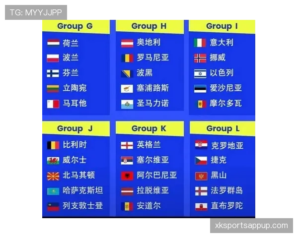 2026世界杯小组前两名晋级规则是什么及淘汰赛如何产生