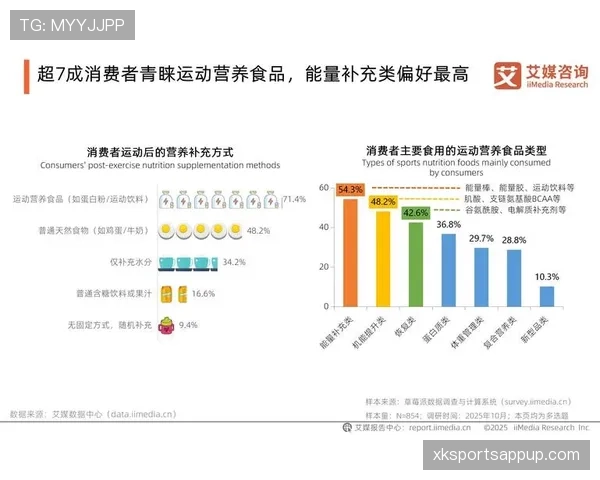 赵继伟家的冰箱里塞满能量胶，连饮料都按训练表排班