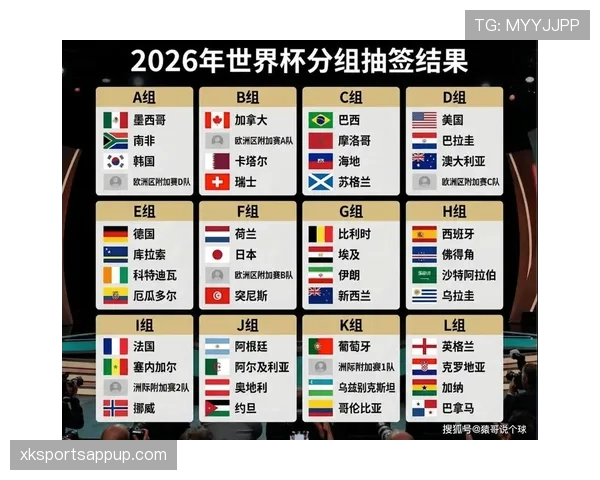 世界杯B组晋级预测聚焦加拿大瑞士 世界杯B组晋级预测聚焦加拿大瑞士