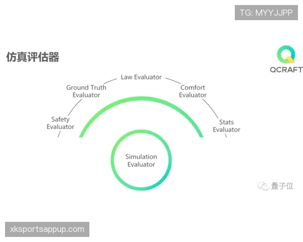 佛得角后防线竞争力评估
